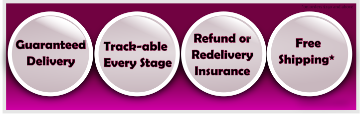 Reasons to Buy 2 Reasons to Buy 2